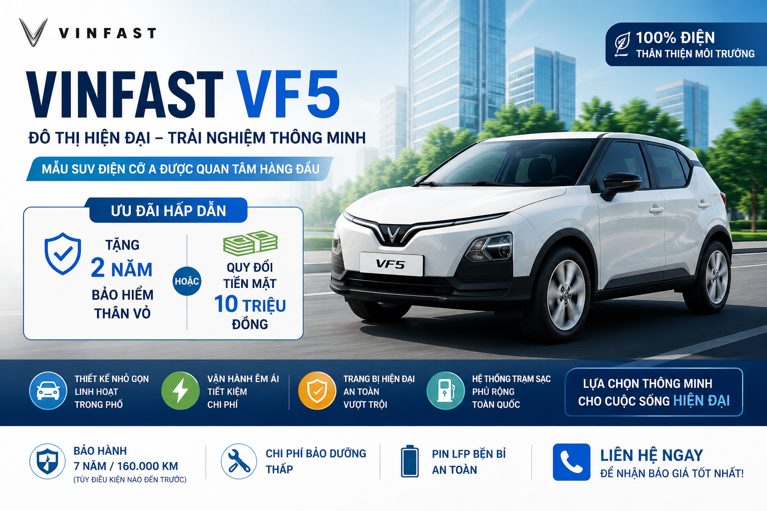VinFast VF 5 Tiếp Tục Thu Hút Khách Hàng Với Nhiều Chính Sách Ưu Đãi 05/2026
